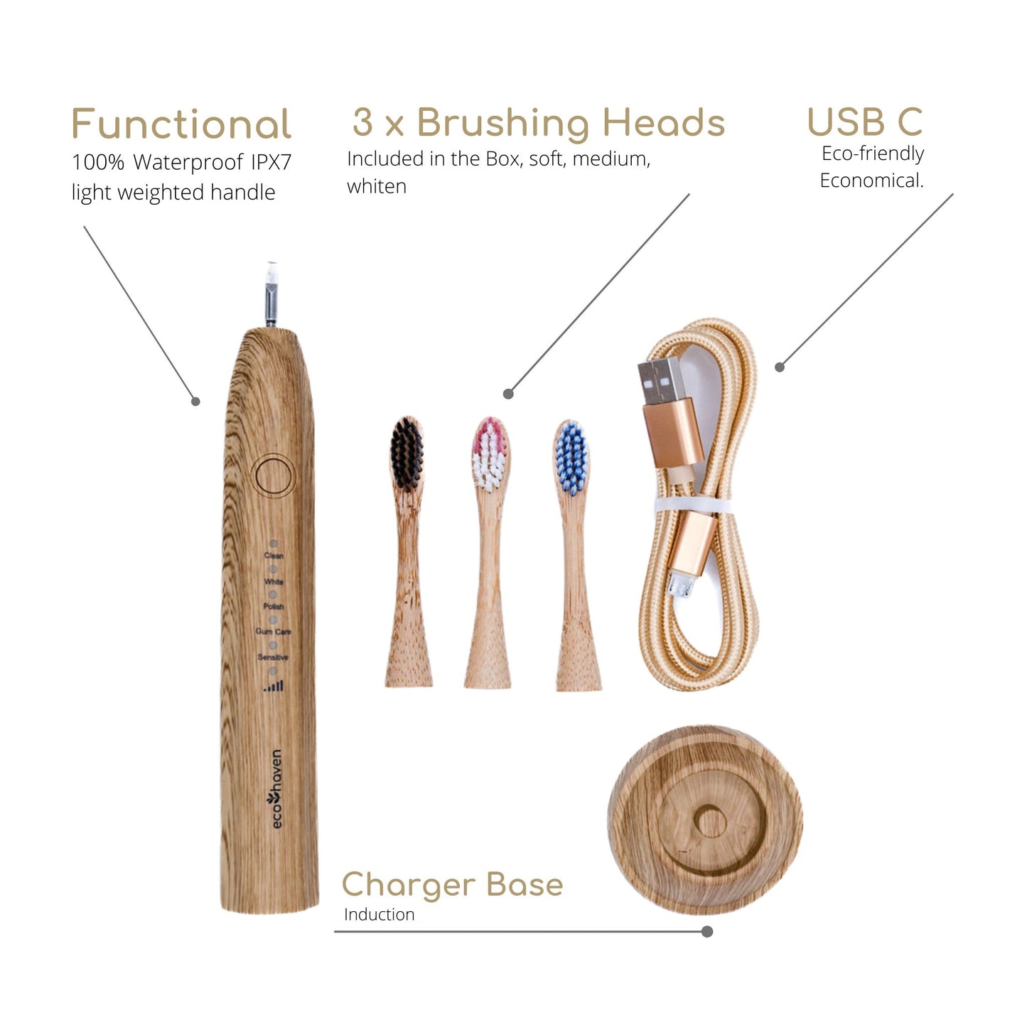 Plastic-Free Bamboo Electric Toothbrush