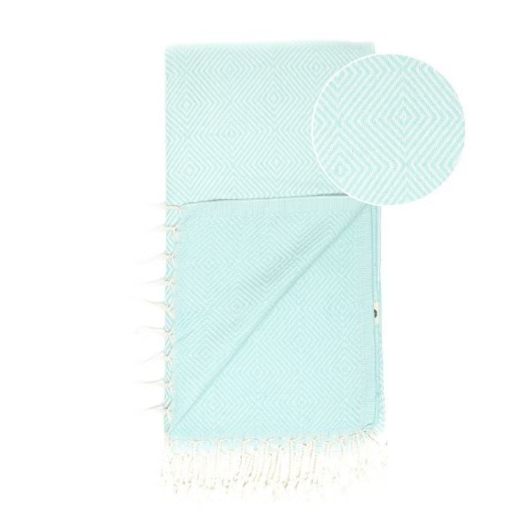 Hammam Towel - Turquoise - Ecohaven